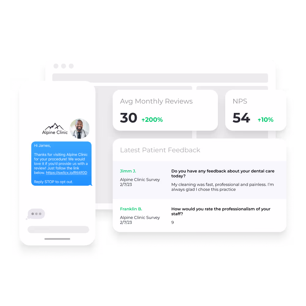 A flow of getting reviews thanks to personalization, automation, and text invites.
